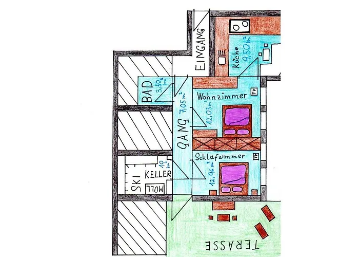 Zuppinger 迈尔霍芬